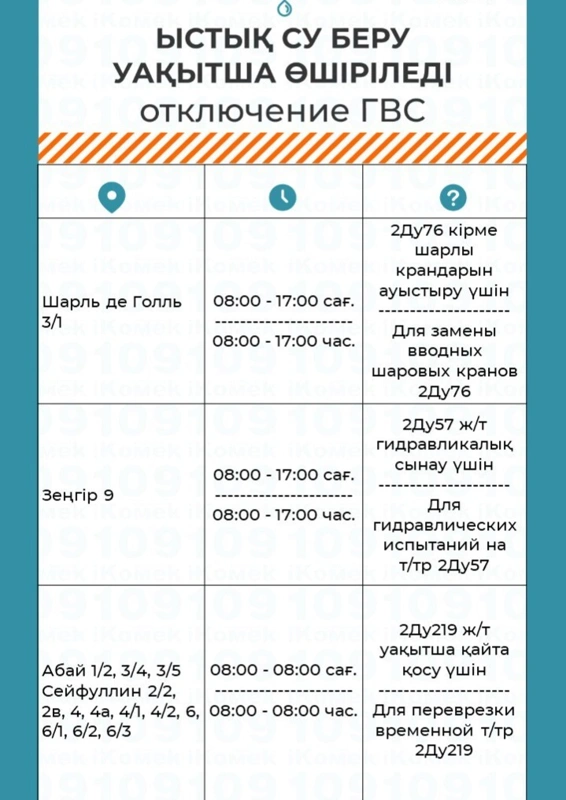 отключение водоснабжения