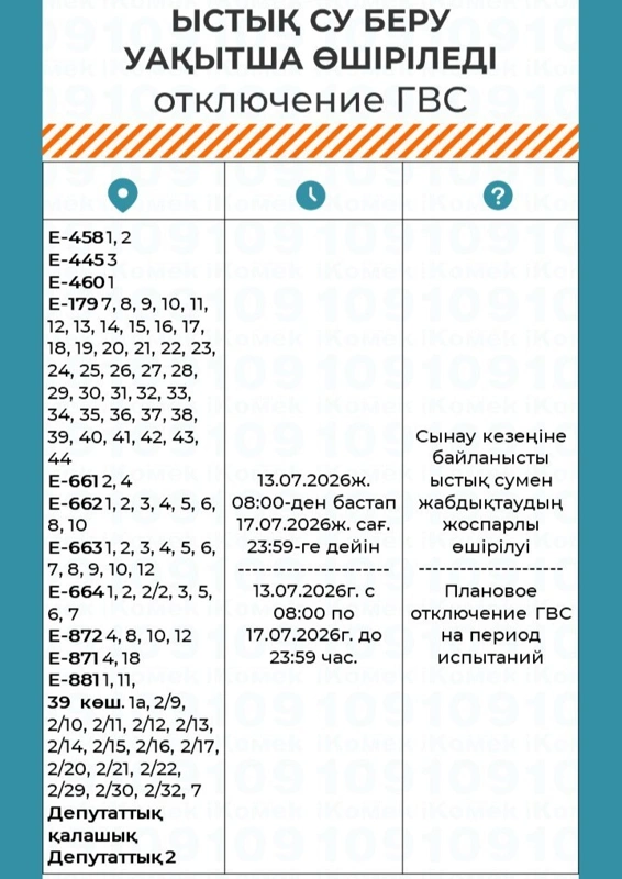 отключение водоснабжения