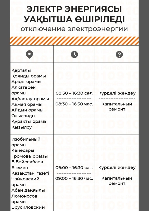 Будет отключено электроснабжение в связи с ремонтными работами.