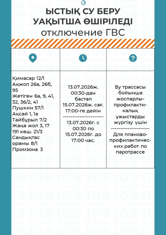 отключение водоснабжения