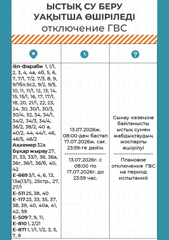 отключение водоснабжения