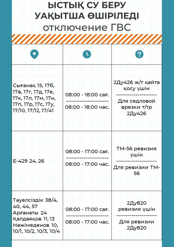 отключение водоснабжения