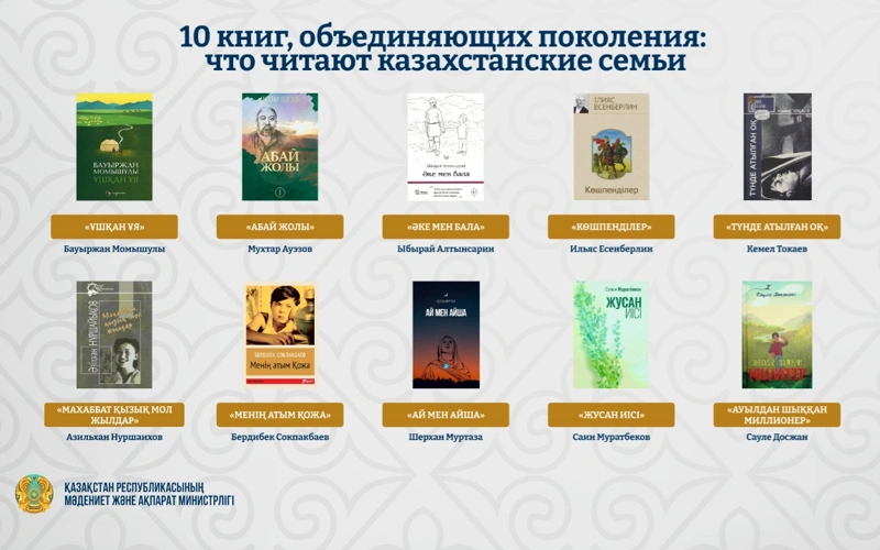 10 книг, объединяющих поколения: что читают казахстанские семьи