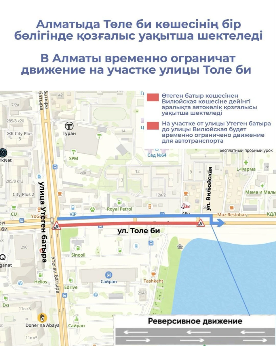 Движение на участке улицы Толе би временно ограничат в Алматы