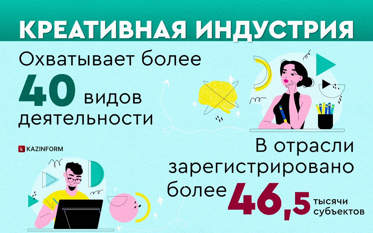Как креативная индустрия поможет экономике Казахстана