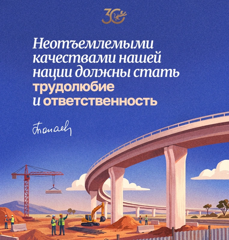 Цитаты Президента