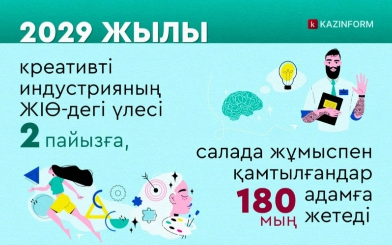 инфографика