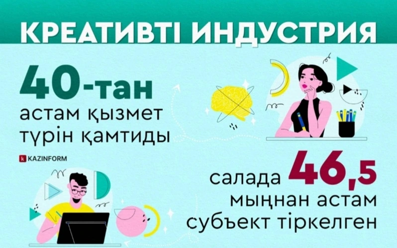 инфографика