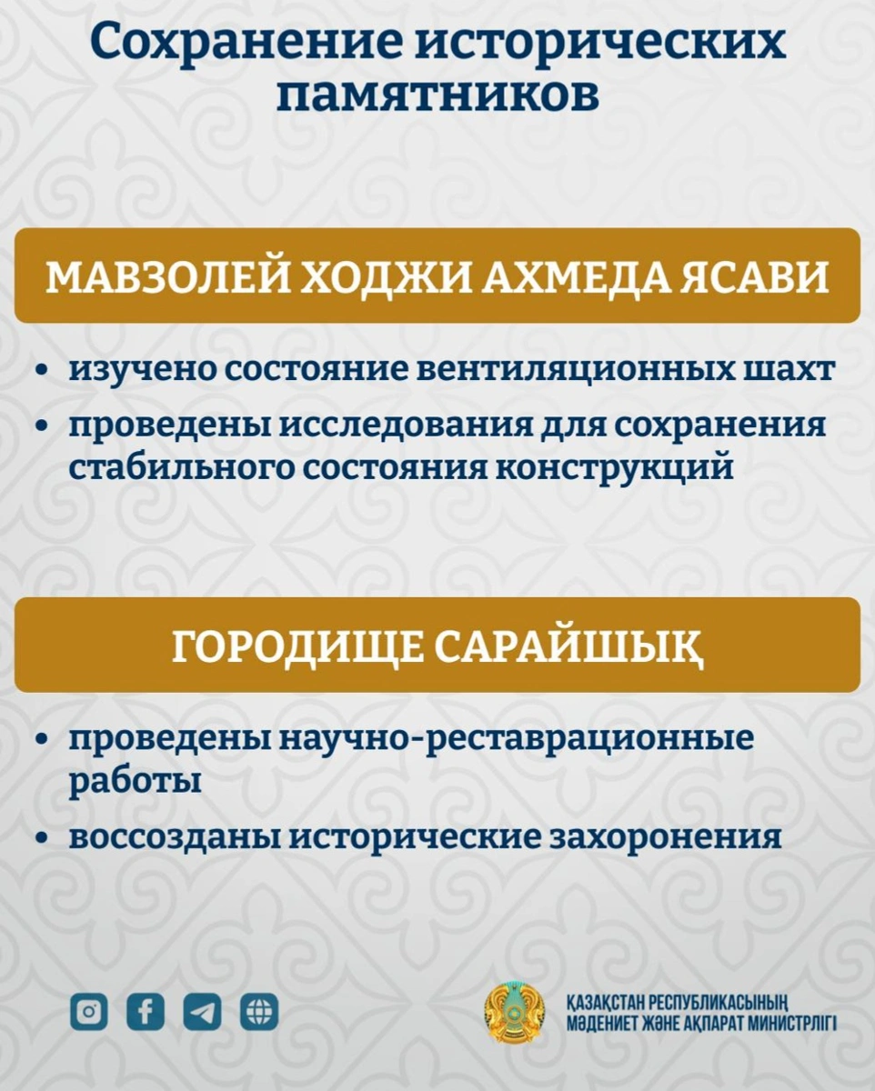 Музеи-заповедники
