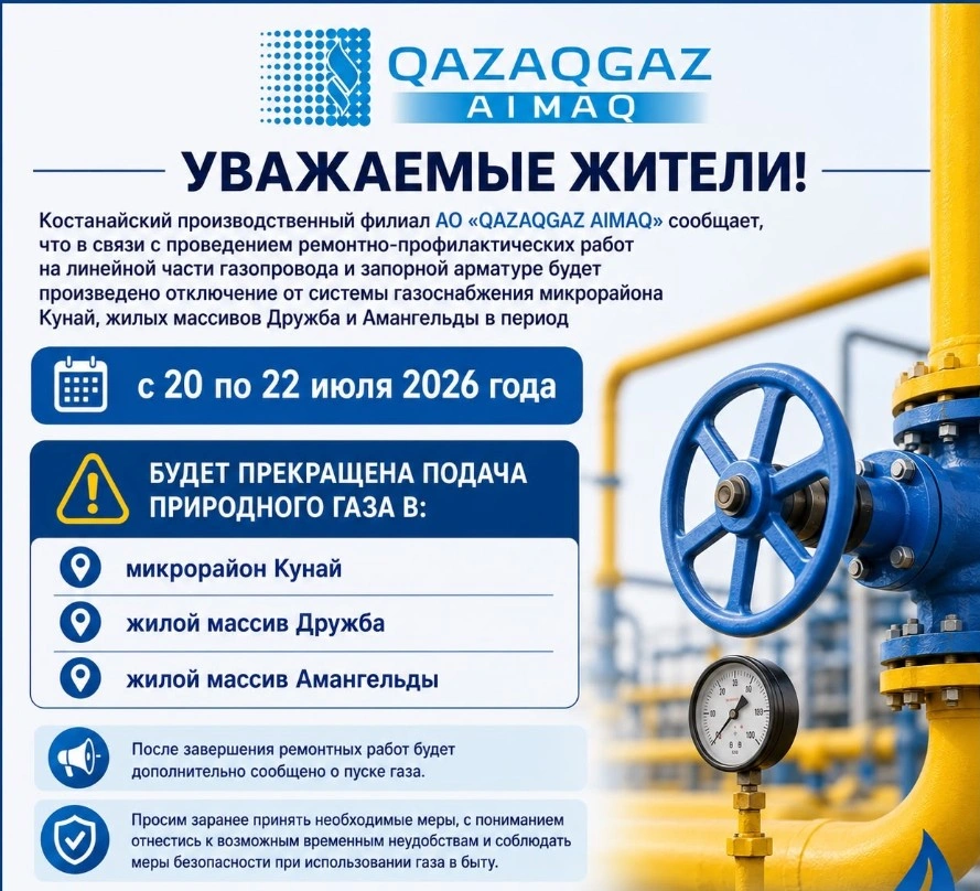 приостановка газоснабжения