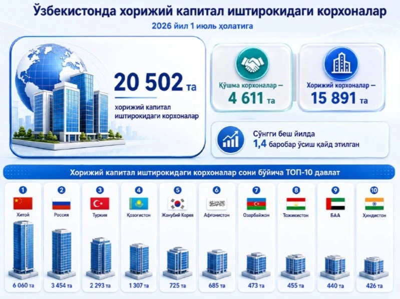 инфографика