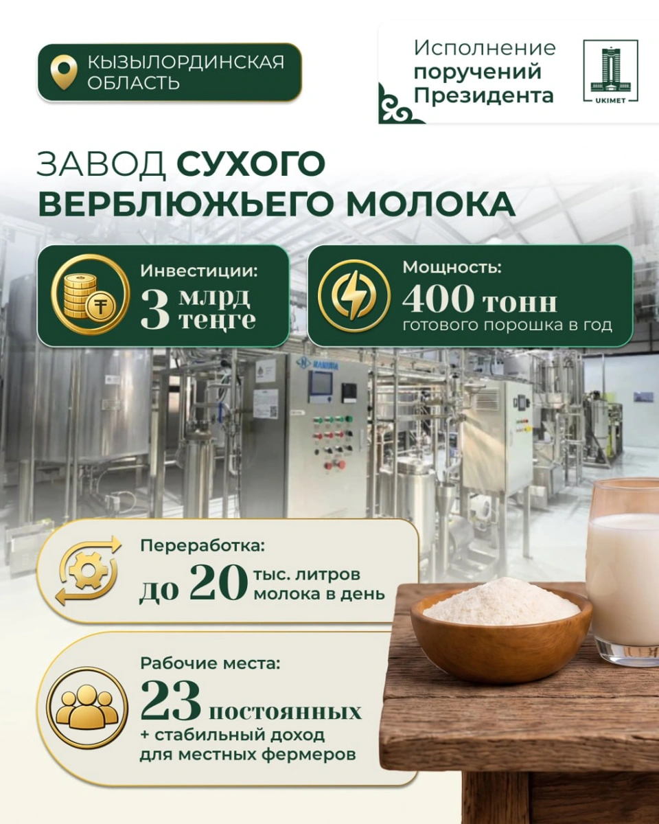 Какие объекты запущены в регионах Казахстана