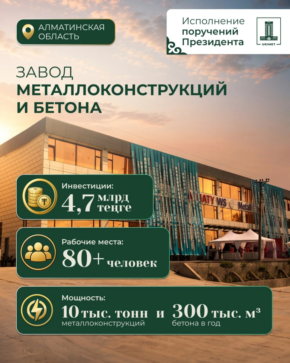 Какие объекты запущены в регионах Казахстана