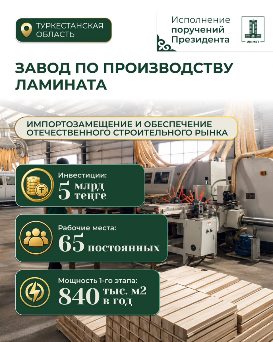 Какие объекты запущены в регионах Казахстана