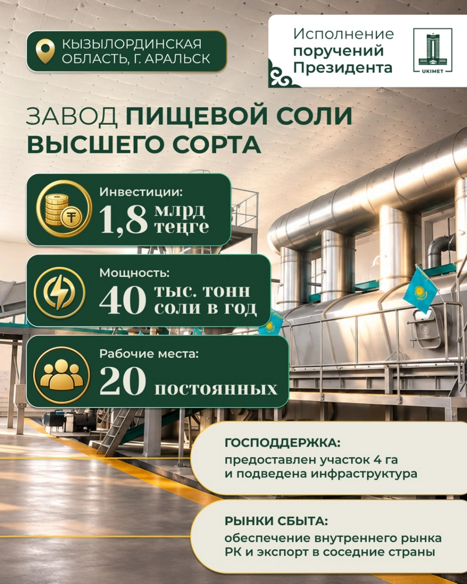 Какие объекты запущены в регионах Казахстана