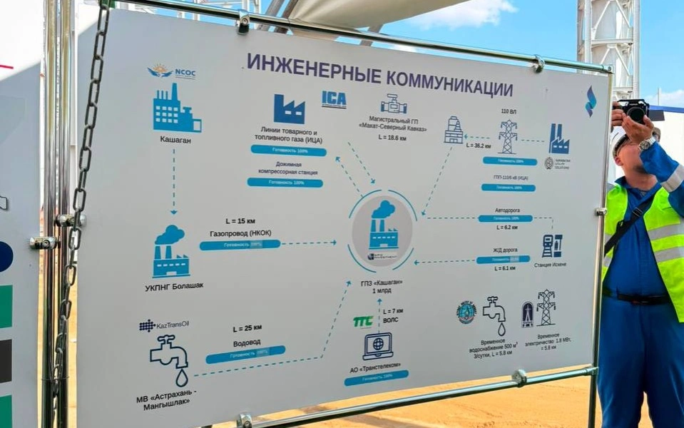 Қашағандағы газ өңдеу зауыты