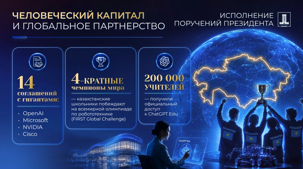 Казахстан вошел в топ-25 электронных правительств мира
