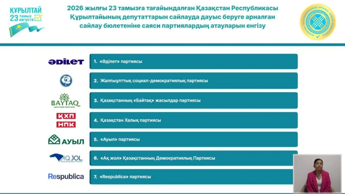 Определен порядок партий в бюллетене на выборах депутатов Курултая