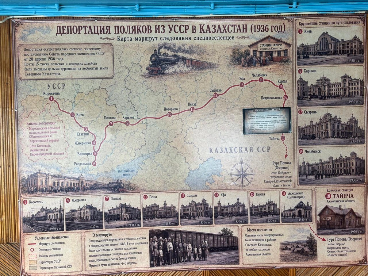 Поляк болып туғаны үшін ғана жер аударылды &ndash; өлкетанушы
