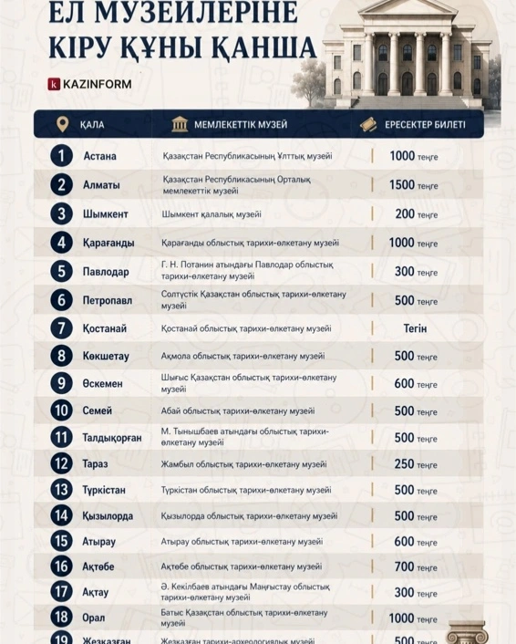 инфографика