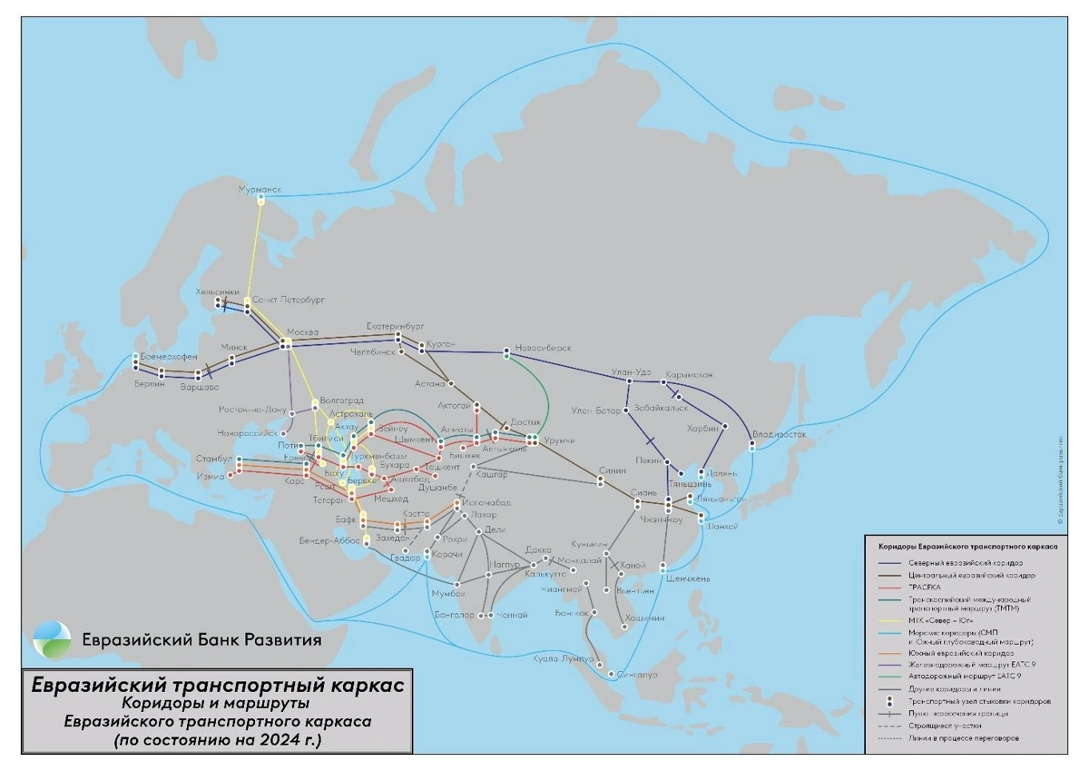 the Eurasian Transport Network