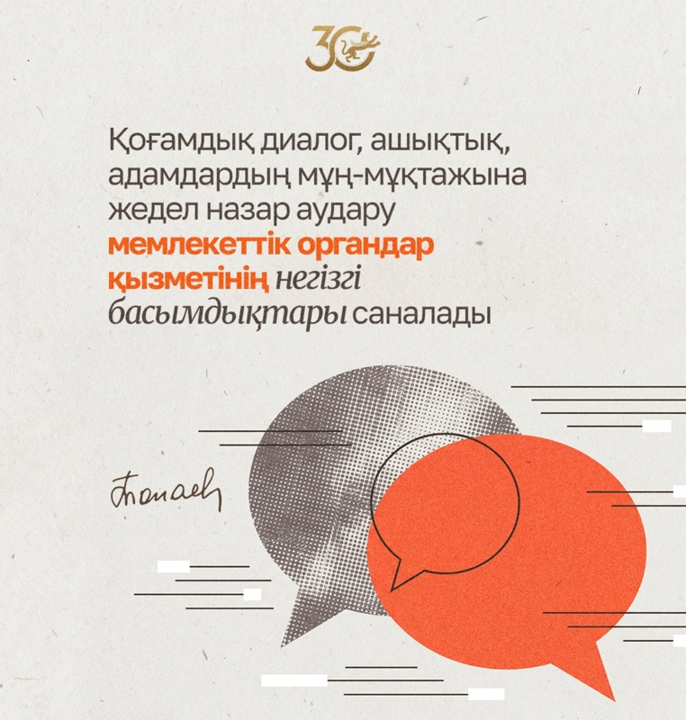 ц
