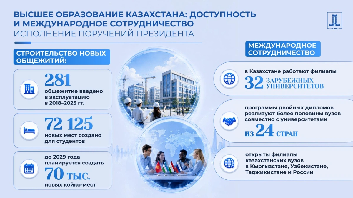 инфографика