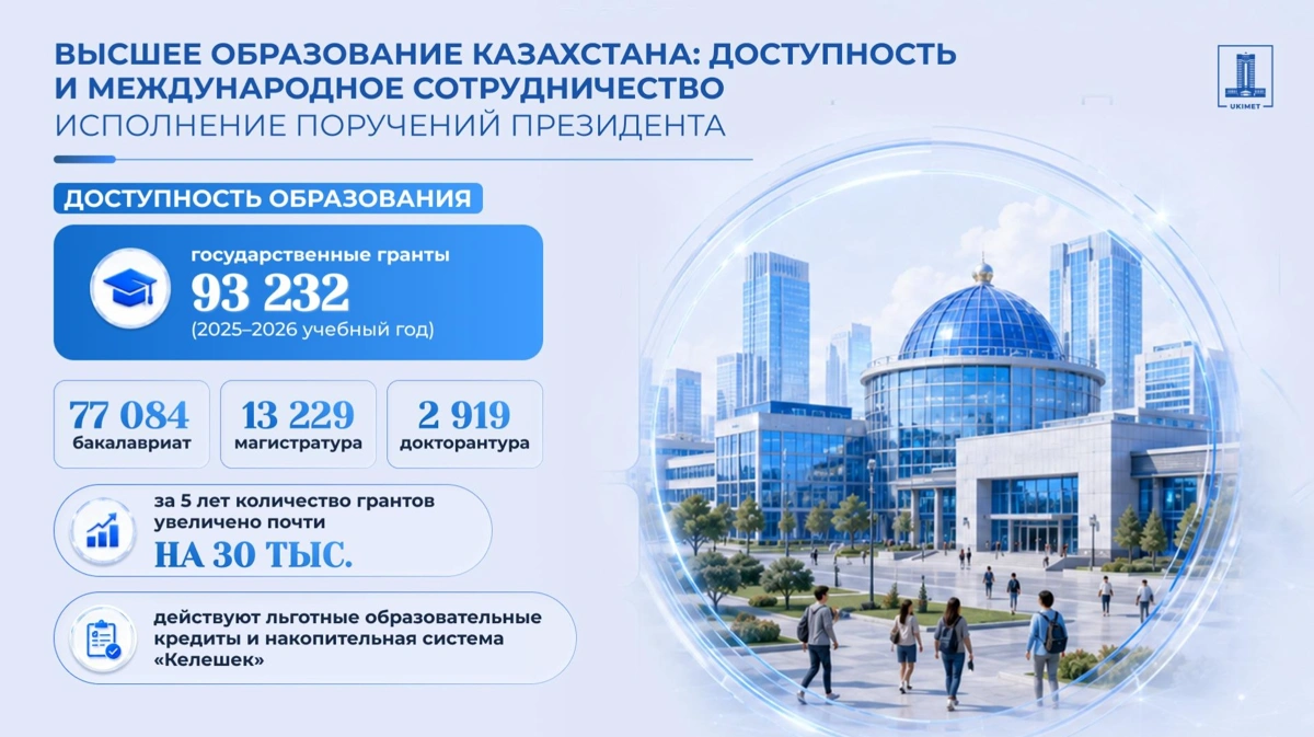 инфографика 