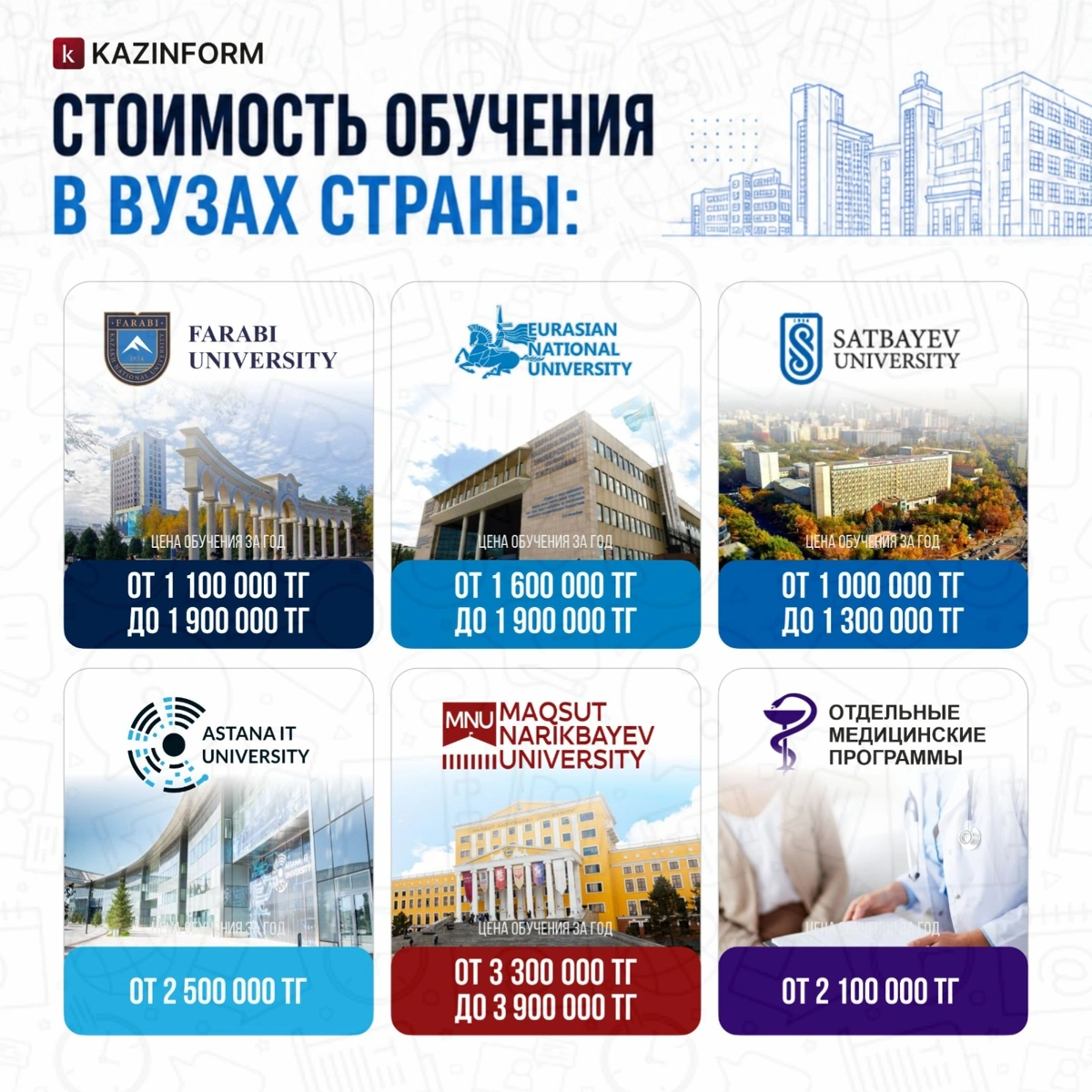 Инфографика
