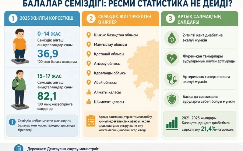 инфографика