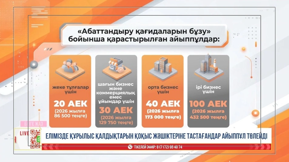 абаттандыру