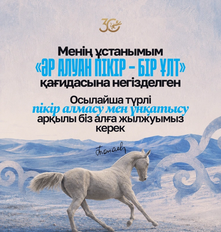 ц