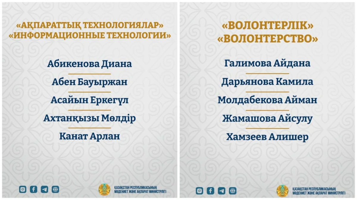 Названы обладатели гранта &laquo;Тәуелсіздік ұрпақтары&raquo; 2026 года