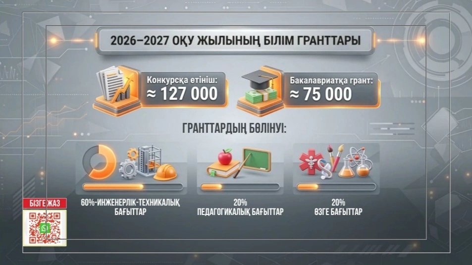 грант