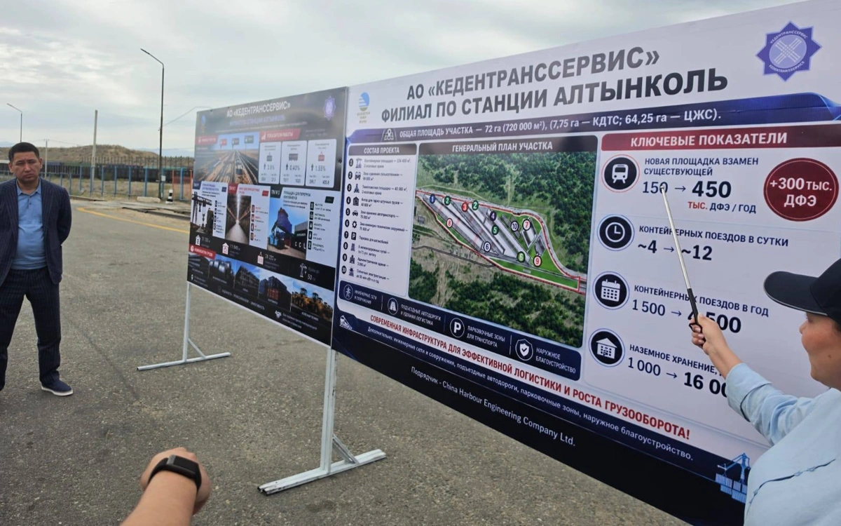 &laquo;Қорғас&raquo; арқылы Қытай &ndash; Қазақстан &ndash; Өзбекстан бағытындағы жүк тасымалы артады