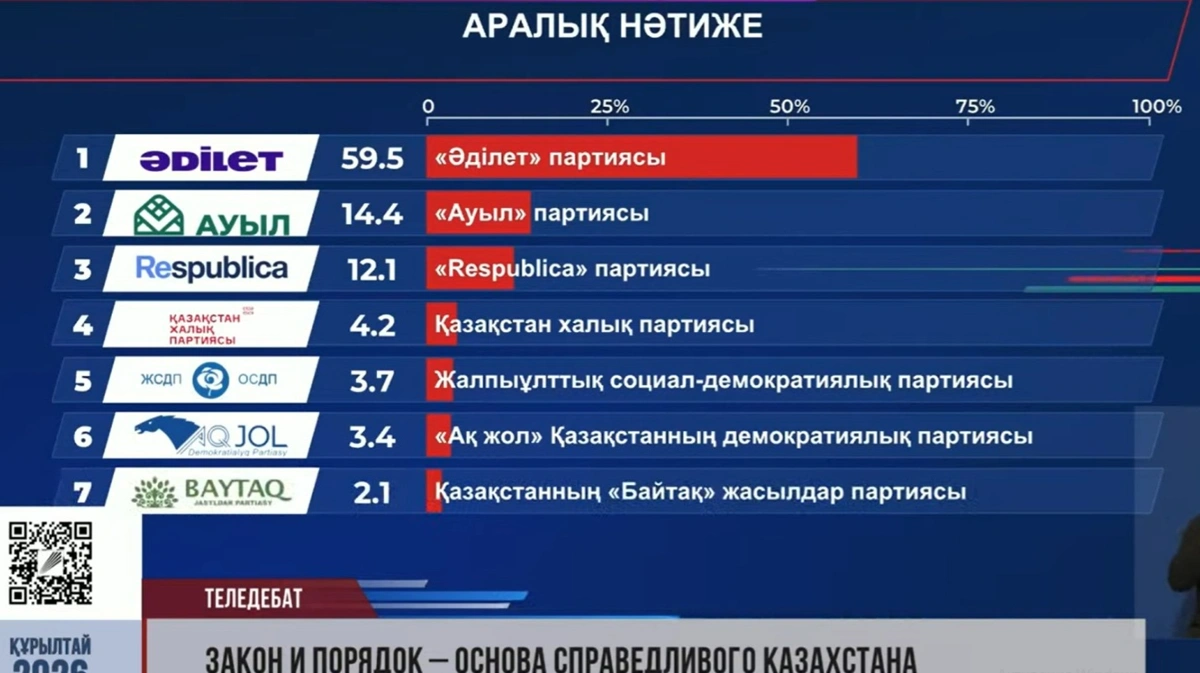 ы