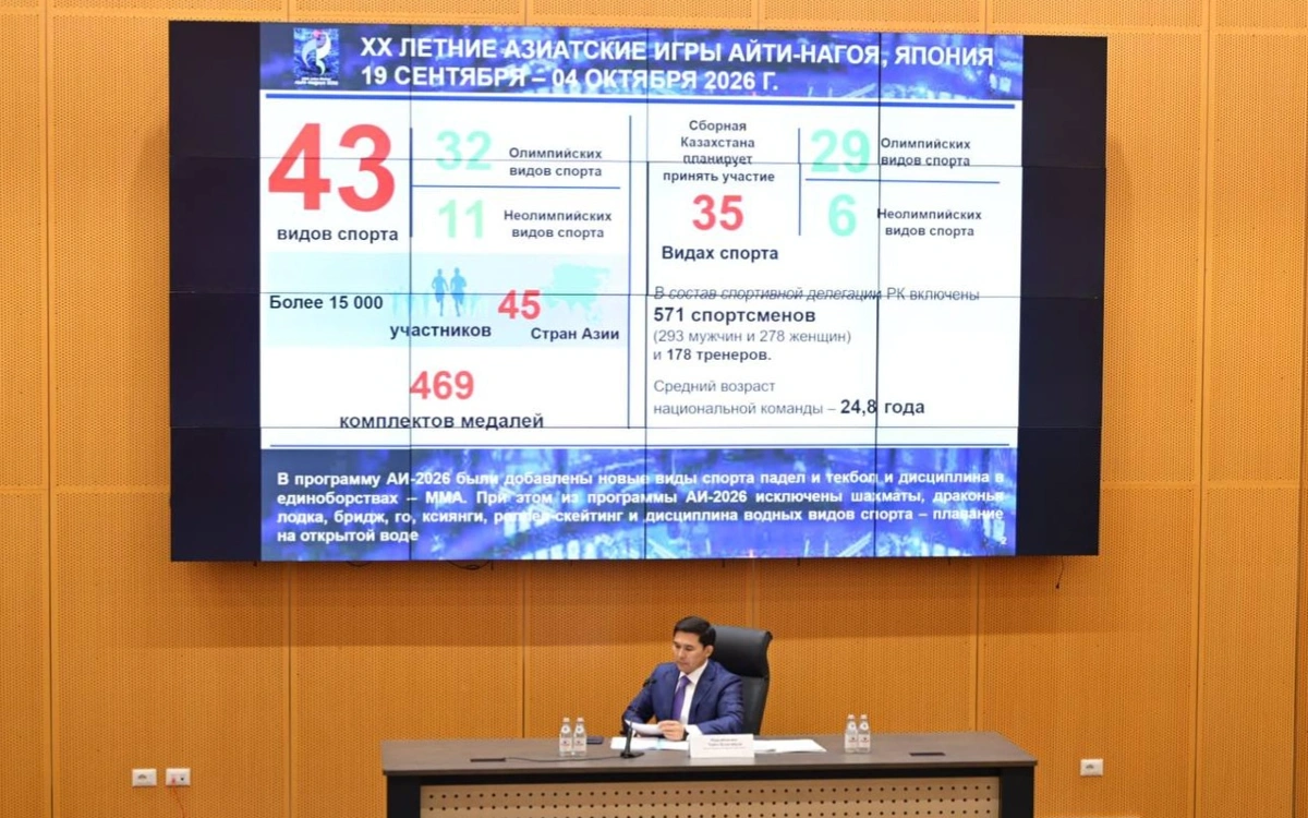 Ербол Мырзабосынов