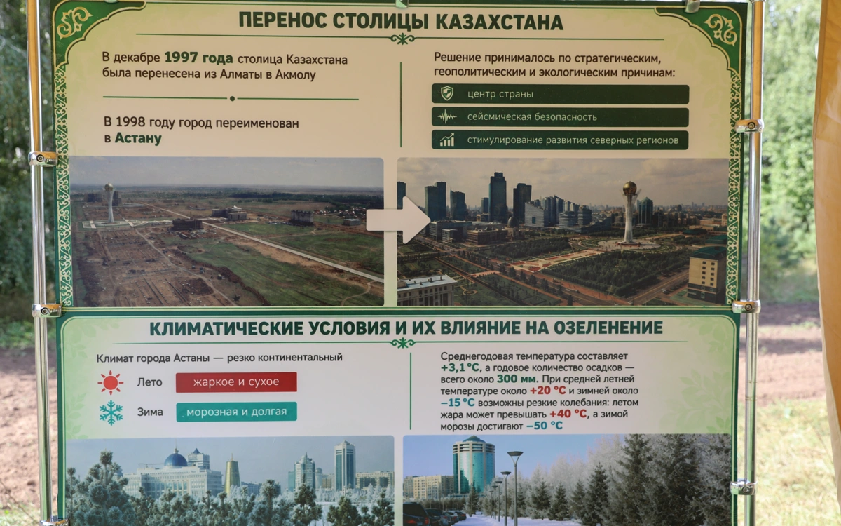 Климаттың өзгеруіне қарсы жаһандық күрес: Қазақстан Париж келісіміне қандай үлес қосады