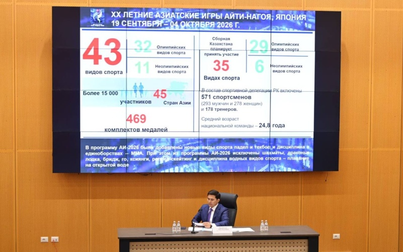 Kazakhstan sets medal target for Aichi-Nagoya 2026 Asian Games Minister Yerbol Myrzabossynov