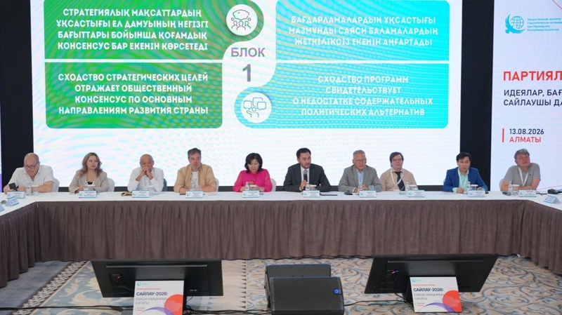 Experts assess Kazakh parties’ election programs KazISS