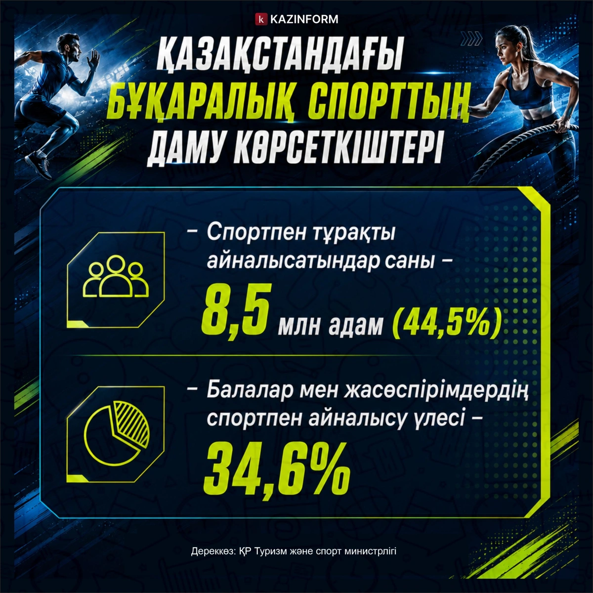 статистика