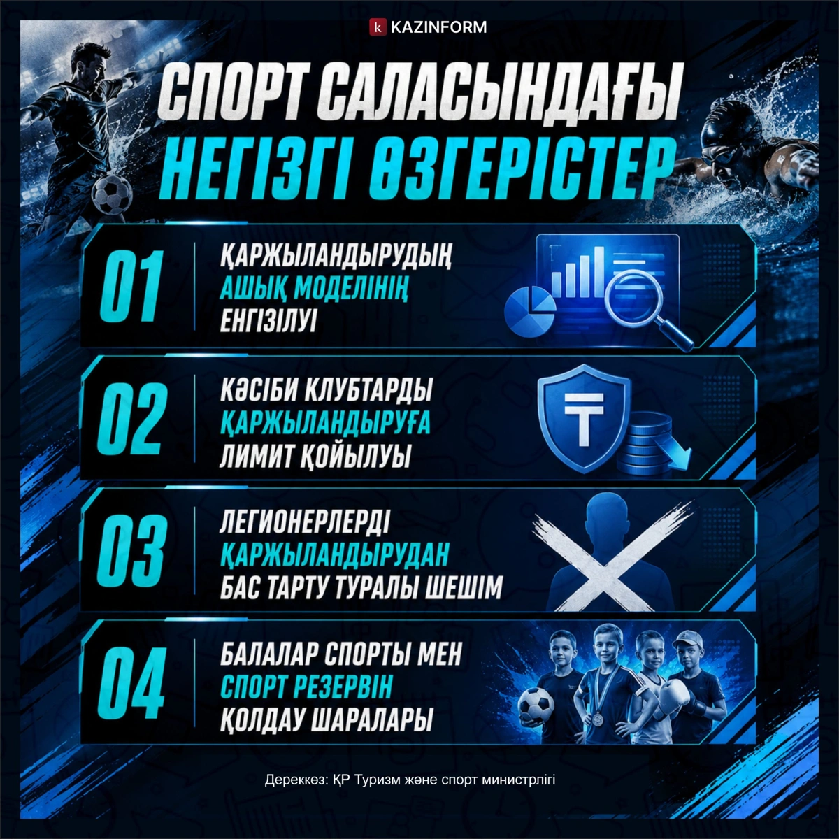 спорт