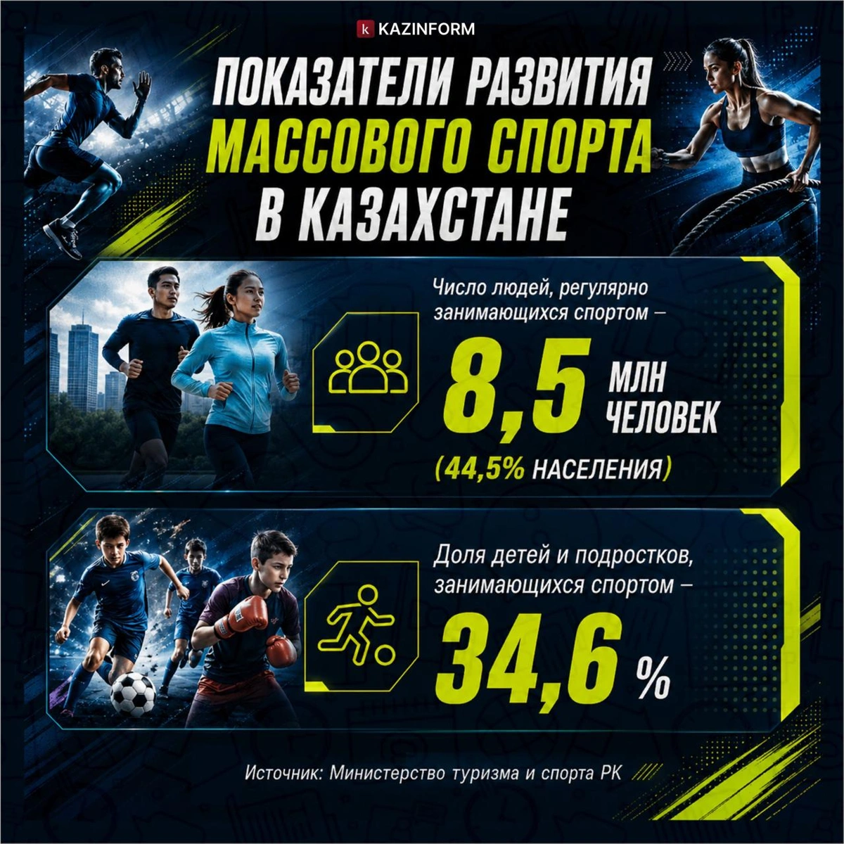 Как развивается массовый спорт