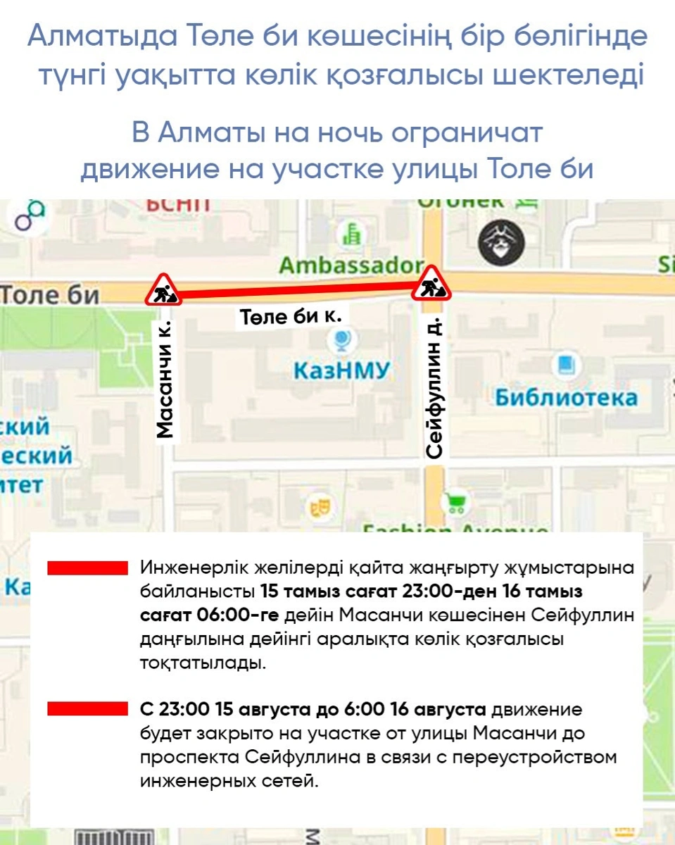Движение на участках двух улиц временно ограничат в Алматы