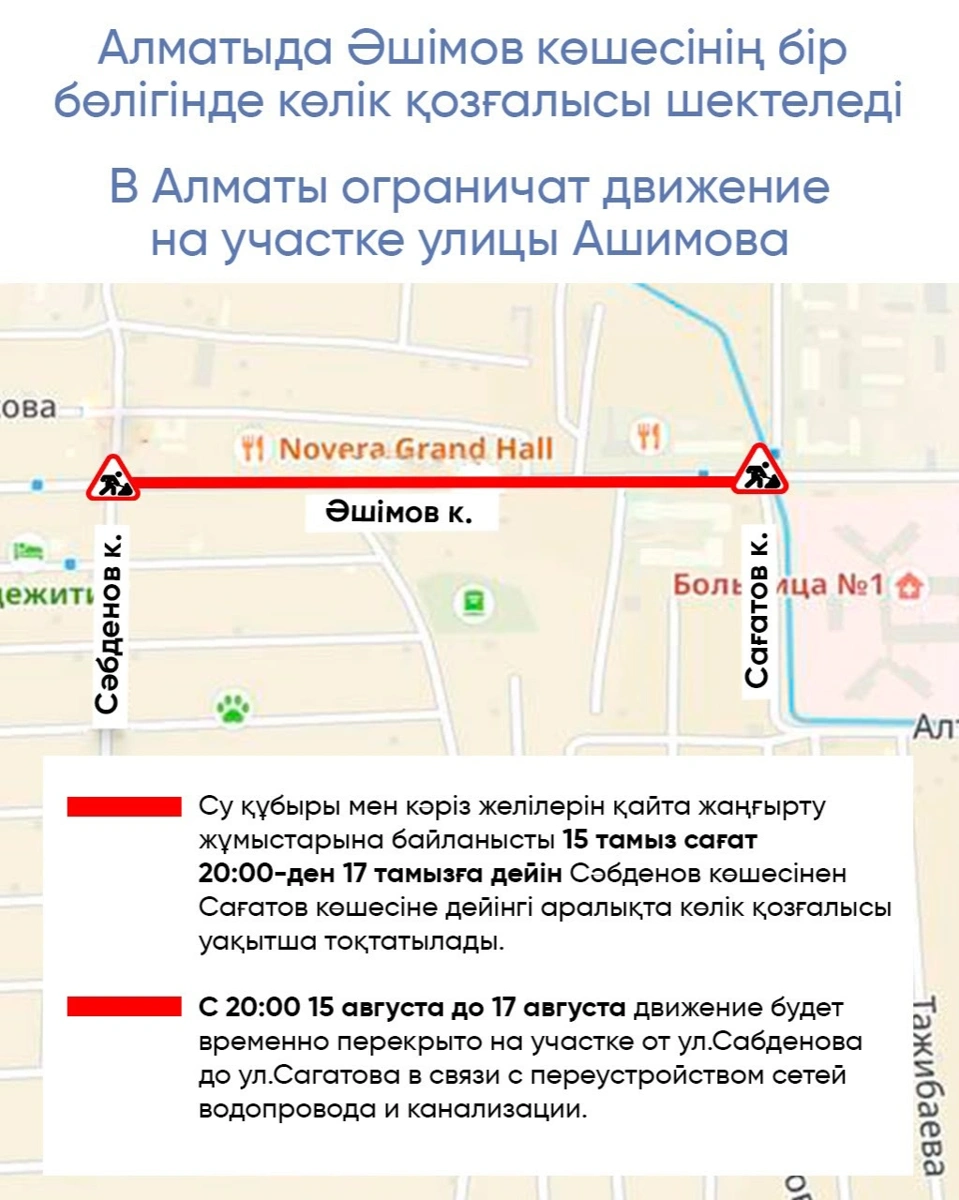 Движение на участках двух улиц временно ограничат в Алматы