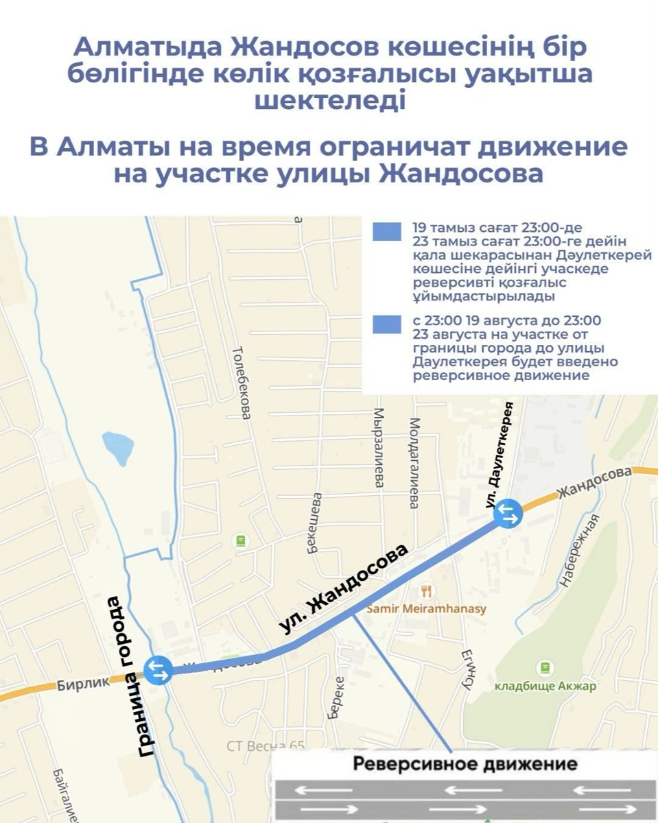 Движение на участке улицы Жандосова ограничат в Алматы