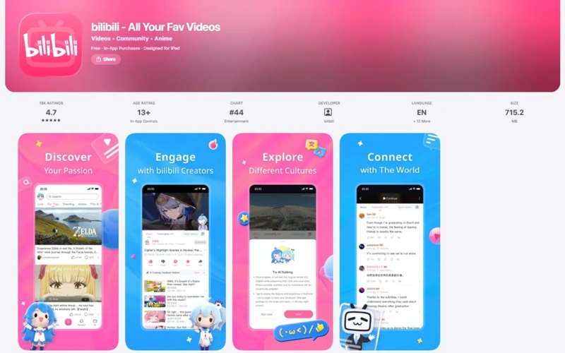 Китайский аналог Youtube: видеоплатформа Bilibili выходит на глобальный рынок