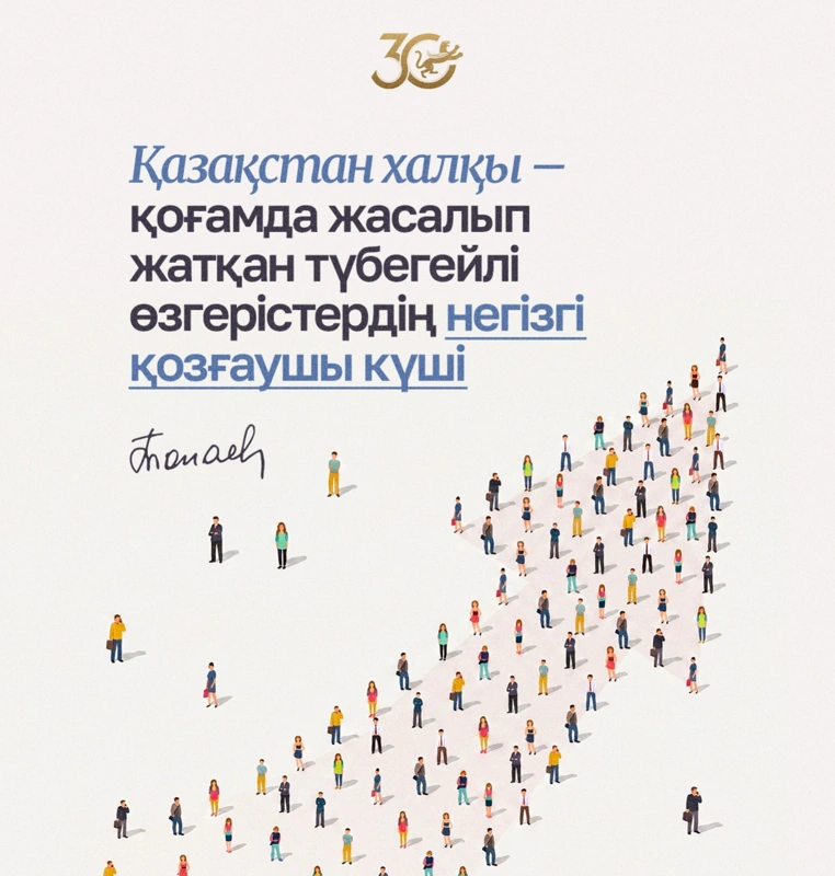 ц