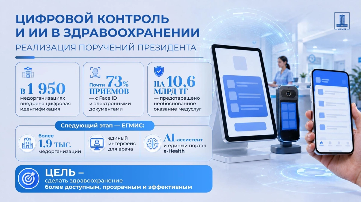 Минздрав