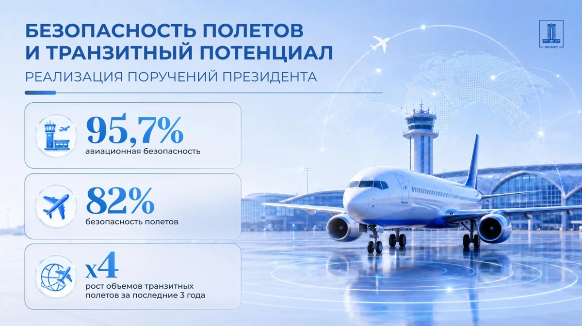 безопасность